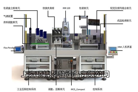 ܻ(lin)cC(j)ˌ(sh)Ӗ(xn)O(sh)