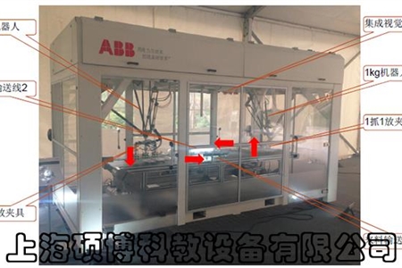 pI(y)C(j)˙zy֒(sh)Ӗ(xn)O(sh)